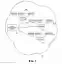 Fig. 02 - Monitoring cloud computing environments