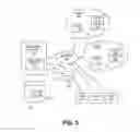 Fig. 04 - Monitoring cloud computing environments