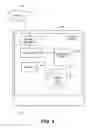 Fig. 06 - Monitoring cloud computing environments
