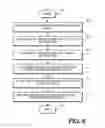 Fig. 07 - Monitoring cloud computing environments