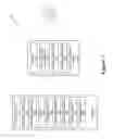 Fig. 03 - Device time accumulation