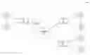 Fig. 01 - Cold start mechanism to prevent compromise of automatic anomaly detection systems