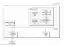 Fig. 01 - Anomaly detection in a network coupling state information with machine learning outputs