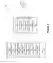 Fig. 03 - Device Time Accumulation