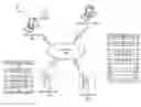 Fig. 01 - Vulnerability exposing application characteristic variation identification engine