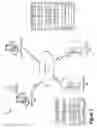 Fig. 02 - Vulnerability exposing application characteristic variation identification engine