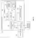 Fig. 07 - Security threat identification, isolation, and repairing in a network