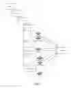 Fig. 02 - Generating highly realistic decoy email and documents