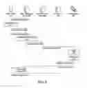 Fig. 04 - Establishing media sessions via MQTT and SIP