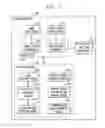 Fig. 03 - Real-time synchronous communication with persons appearing in image and video files