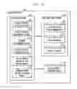 Fig. 04 - Real-time synchronous communication with persons appearing in image and video files