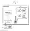 Fig. 07 - Real-time synchronous communication with persons appearing in image and video files