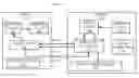 Fig. 01 - System and method for multimedia redirection for cloud desktop conferencing