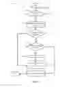 Fig. 04 - System and method for multimedia redirection for cloud desktop conferencing