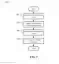 Fig. 06 - System and method for multimedia redirection for cloud desktop conferencing