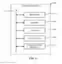 Fig. 07 - System and method for multimedia redirection for cloud desktop conferencing