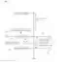 Fig. 06 - Pipelining get requests in adaptive streaming