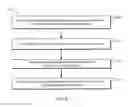 Fig. 05 - Mixing content into a content stream