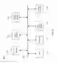 Fig. 06 - Mixing content into a content stream