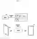 Fig. 05 - Electronic device and method for encoding image data thereof