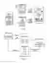 Fig. 02 - Media Acquisition, Processing and Distribution System for the Internet