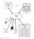 Fig. 01 - System and method for managing applications as IoT objects