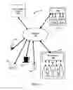 Fig. 02 - System and method for managing applications as IoT objects
