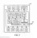 Fig. 03 - System and method for managing applications as IoT objects