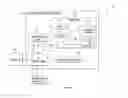 Fig. 02 - Contextualized analytics platform
