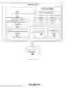 Fig. 04 - System and method for risk-aware server load balancing