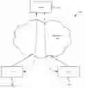 Fig. 01 - Synchronization scheme for physics simulations