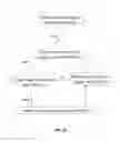 Fig. 06 - Method for logical mirroring in a memory-based file system