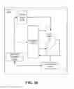 Fig. 31 - Autonomous process interface systems based on data distribution service middleware