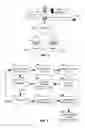 Fig. 03 - MULTI-USER WEB SESSION HANDOFF