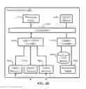 Fig. 05 - NETWORK RESOURCE CRAWLER WITH MULTIPLE USER-AGENTS