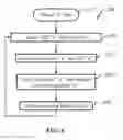 Fig. 07 - NETWORK RESOURCE CRAWLER WITH MULTIPLE USER-AGENTS
