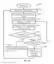 Fig. 11 - NETWORK RESOURCE CRAWLER WITH MULTIPLE USER-AGENTS
