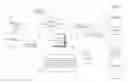 Fig. 01 - Externally initiated application session endpoint migration
