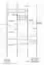 Fig. 03 - Externally initiated application session endpoint migration