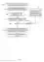 Fig. 06 - Externally initiated application session endpoint migration
