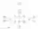 Fig. 02 - Techniques for associating and sharing data from multiple local devices