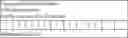 Fig. 07 - OPTIMIZING STORAGE IN A PUBLISH / SUBSCRIBE ENVIRONMENT