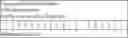 Fig. 09 - OPTIMIZING STORAGE IN A PUBLISH / SUBSCRIBE ENVIRONMENT