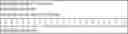 Fig. 10 - OPTIMIZING STORAGE IN A PUBLISH / SUBSCRIBE ENVIRONMENT