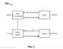 Fig. 06 - Facilitating content accessibility via different communication formats