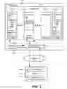 Fig. 03 - Batching data requests and responses