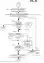 Fig. 16 - Batching data requests and responses