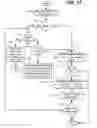 Fig. 18 - Batching data requests and responses