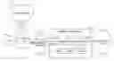 Fig. 01 - Mapping service for local content redirection