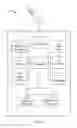 Fig. 12 - Mapping service for local content redirection